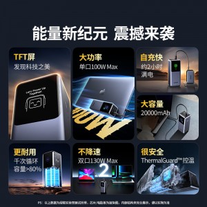 绿联能量湃Pro笔记本充电宝20000毫安130W/PD100W快充