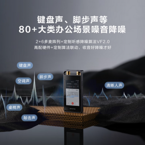 科大讯飞 SR502 AI录音笔星火版